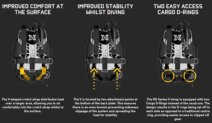 XDEEP ZEN Standard Full Set BCD XDEEP ZEN Standard Full Set BCD